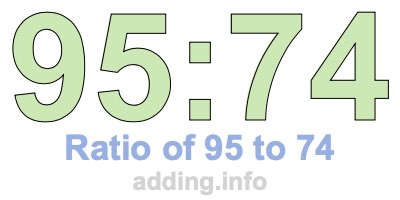 Ratio of 95 to 74