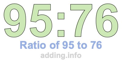 Ratio of 95 to 76