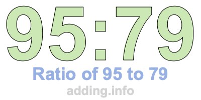 Ratio of 95 to 79 Ratio of 95 to 79