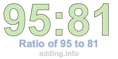 Ratio of 95 to 81