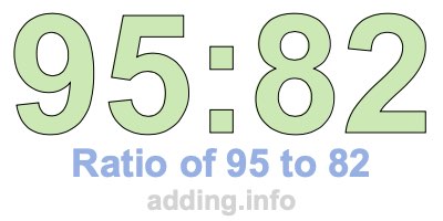 Ratio of 95 to 82