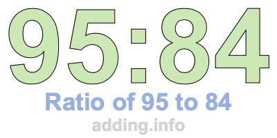 Ratio of 95 to 84 Ratio of 95 to 84