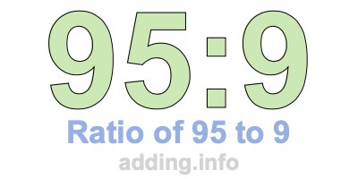 Ratio of 95 to 9 Ratio of 95 to 9