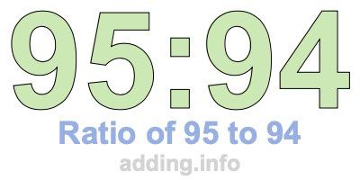 Ratio of 95 to 94