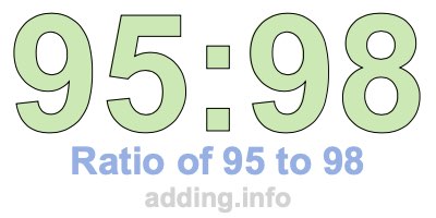 Ratio of 95 to 98 Ratio of 95 to 98