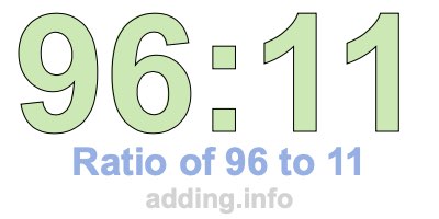 Ratio of 96 to 11