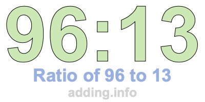 Ratio of 96 to 13