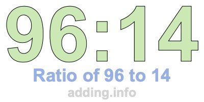 Ratio of 96 to 14 Ratio of 96 to 14