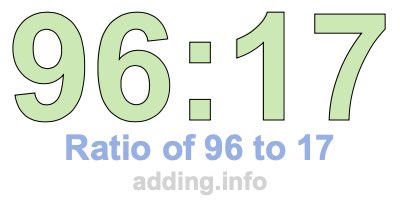 Ratio of 96 to 17
