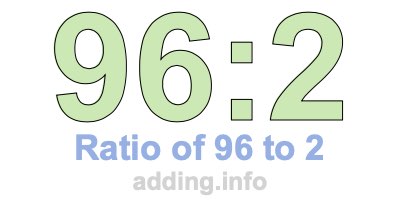 Ratio of 96 to 2 Ratio of 96 to 2