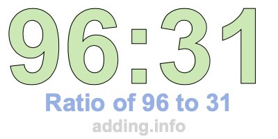 Ratio of 96 to 31 Ratio of 96 to 31
