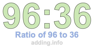 Ratio of 96 to 36 Ratio of 96 to 36