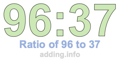Ratio of 96 to 37 Ratio of 96 to 37