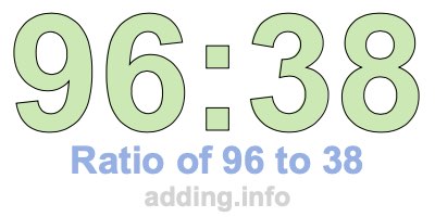 Ratio of 96 to 38 Ratio of 96 to 38