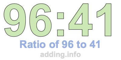 Ratio of 96 to 41 Ratio of 96 to 41