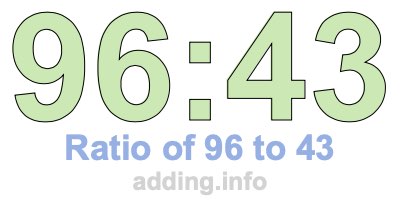 Ratio of 96 to 43 Ratio of 96 to 43