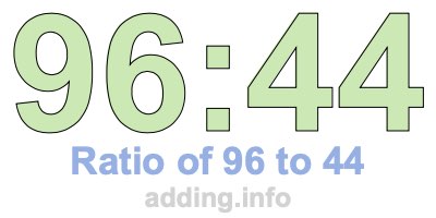 Ratio of 96 to 44 Ratio of 96 to 44