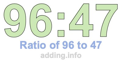 Ratio of 96 to 47 Ratio of 96 to 47