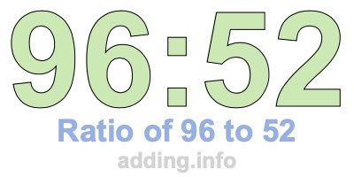 Ratio of 96 to 52 Ratio of 96 to 52