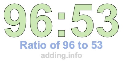 Ratio of 96 to 53 Ratio of 96 to 53