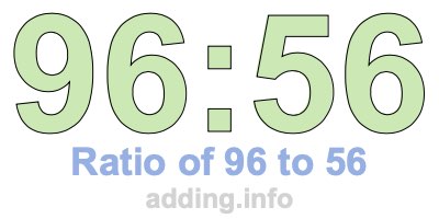 Ratio of 96 to 56 Ratio of 96 to 56