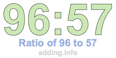 Ratio of 96 to 57 Ratio of 96 to 57