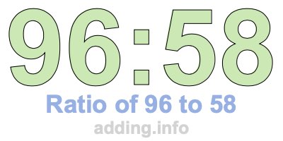 Ratio of 96 to 58 Ratio of 96 to 58