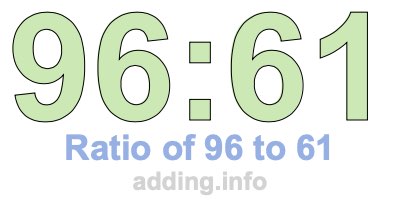Ratio of 96 to 61 Ratio of 96 to 61