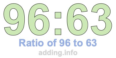 Ratio of 96 to 63 Ratio of 96 to 63