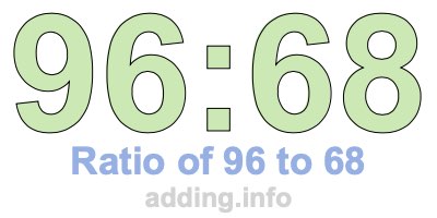 Ratio of 96 to 68 Ratio of 96 to 68