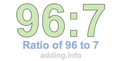 Ratio of 96 to 7 Ratio of 96 to 7