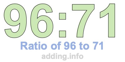 Ratio of 96 to 71 Ratio of 96 to 71