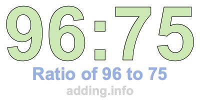 Ratio of 96 to 75