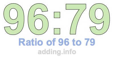 Ratio of 96 to 79 Ratio of 96 to 79