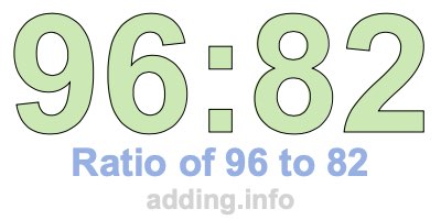 Ratio of 96 to 82 Ratio of 96 to 82