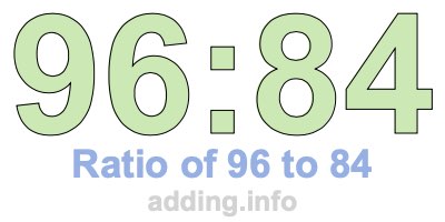 Ratio of 96 to 84 Ratio of 96 to 84
