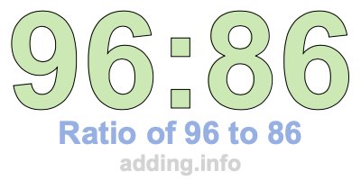 Ratio of 96 to 86 Ratio of 96 to 86