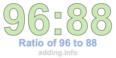 Ratio of 96 to 88