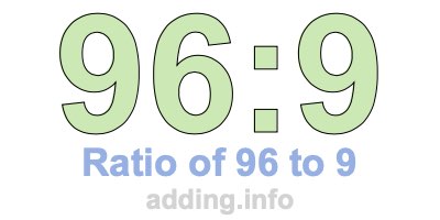 Ratio of 96 to 9 Ratio of 96 to 9