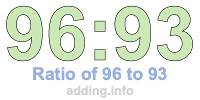 Ratio of 96 to 93