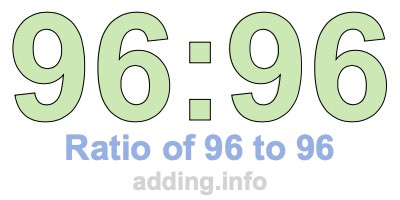 Ratio of 96 to 96