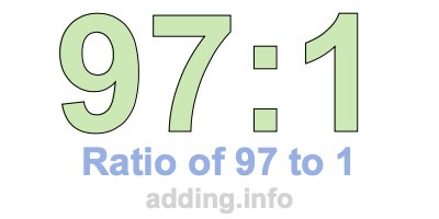 Ratio of 97 to 1 Ratio of 97 to 1