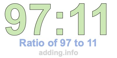 Ratio of 97 to 11 Ratio of 97 to 11