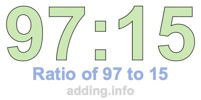 Ratio of 97 to 15 Ratio of 97 to 15