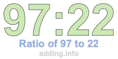 Ratio of 97 to 22
