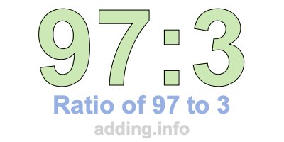 Ratio of 97 to 3