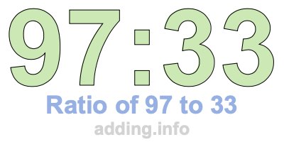 Ratio of 97 to 33