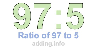 Ratio of 97 to 5