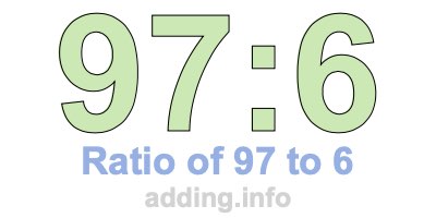 Ratio of 97 to 6 Ratio of 97 to 6