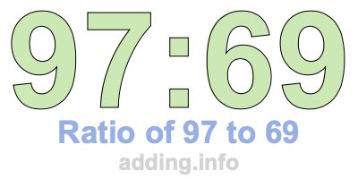 Ratio of 97 to 69 Ratio of 97 to 69